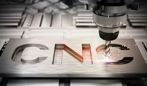 what does cnc mean|What is CNC Machining .